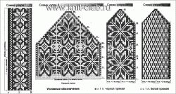 Шапочка и варежки с норвежским узором