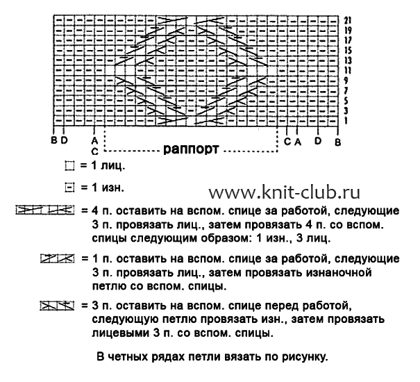 вязание крючком схема платье красное с лентой ананас