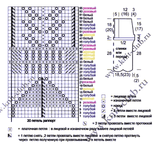 http://www.knit-club.ru/uploads/posts/2013-05/1369391521_koftochka-spicami-s-azhurnym-nizom.png