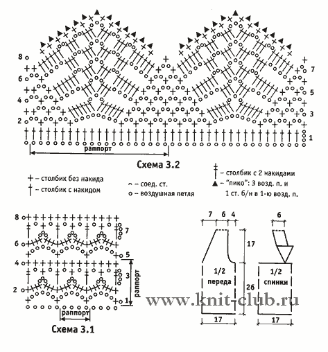 Оригинальный топик для лета. 63360