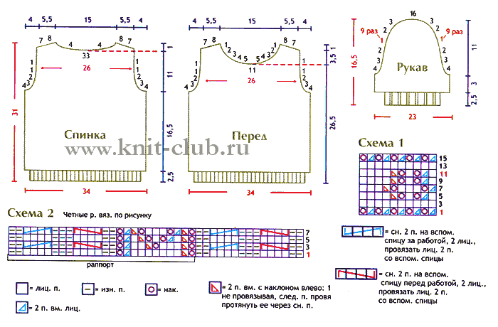 Детская кофта спицами