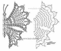 Вязание бабочек крючком схема